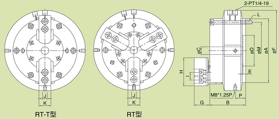 Attrezzature per mandrini pneumatici rotanti RT (funzionamento intermittente)