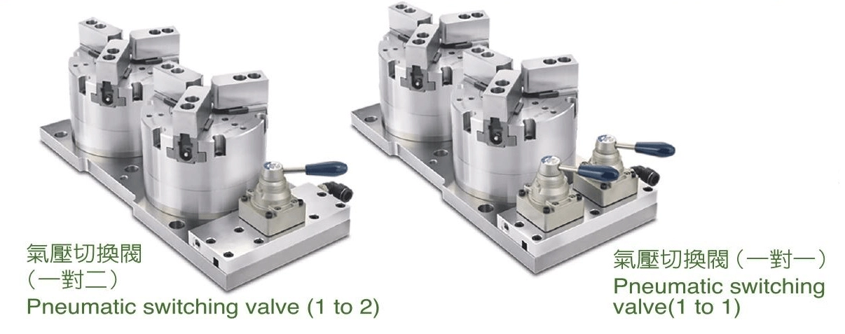 Dispositivo per mandrini pneumatici a 3 griffe MFR,MFR-M (doppio pistone)